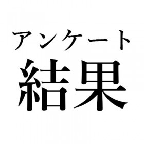 読者アンケート結果：「今後、ALL REVIEWSで書評を読んでみたい書評家」ほか