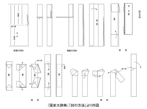 Web版史料纂集 古記録編 第3期 室町・戦国④～⑦